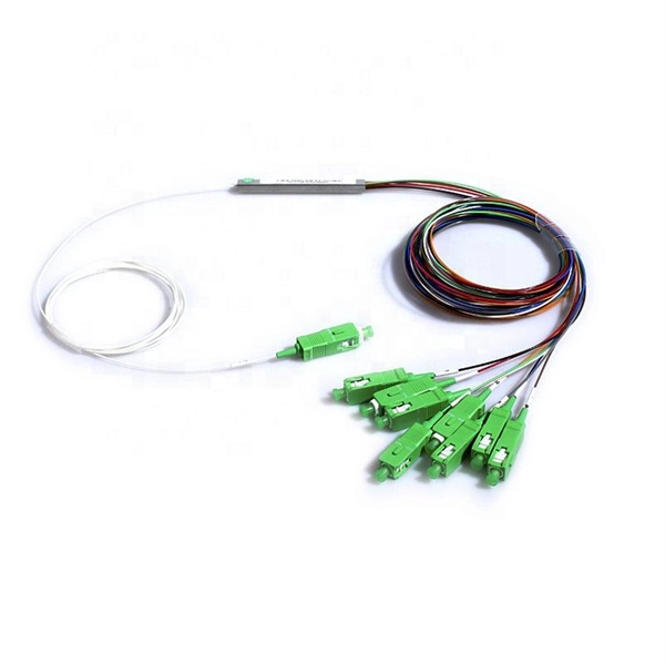 Ranking of Fiber Optic Sensor Manufacturers in Mining