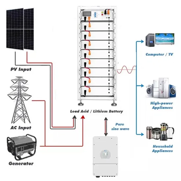 Laser Cannon LED Module
