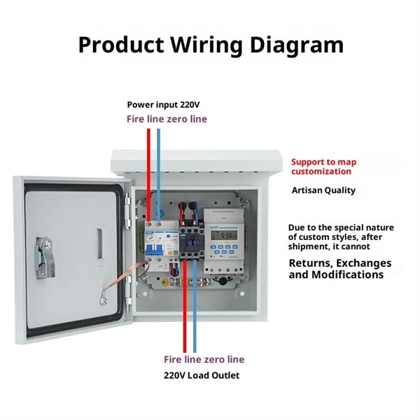How much does an optical module switch cost 
